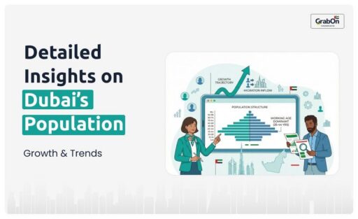 detailed insights on dubai population