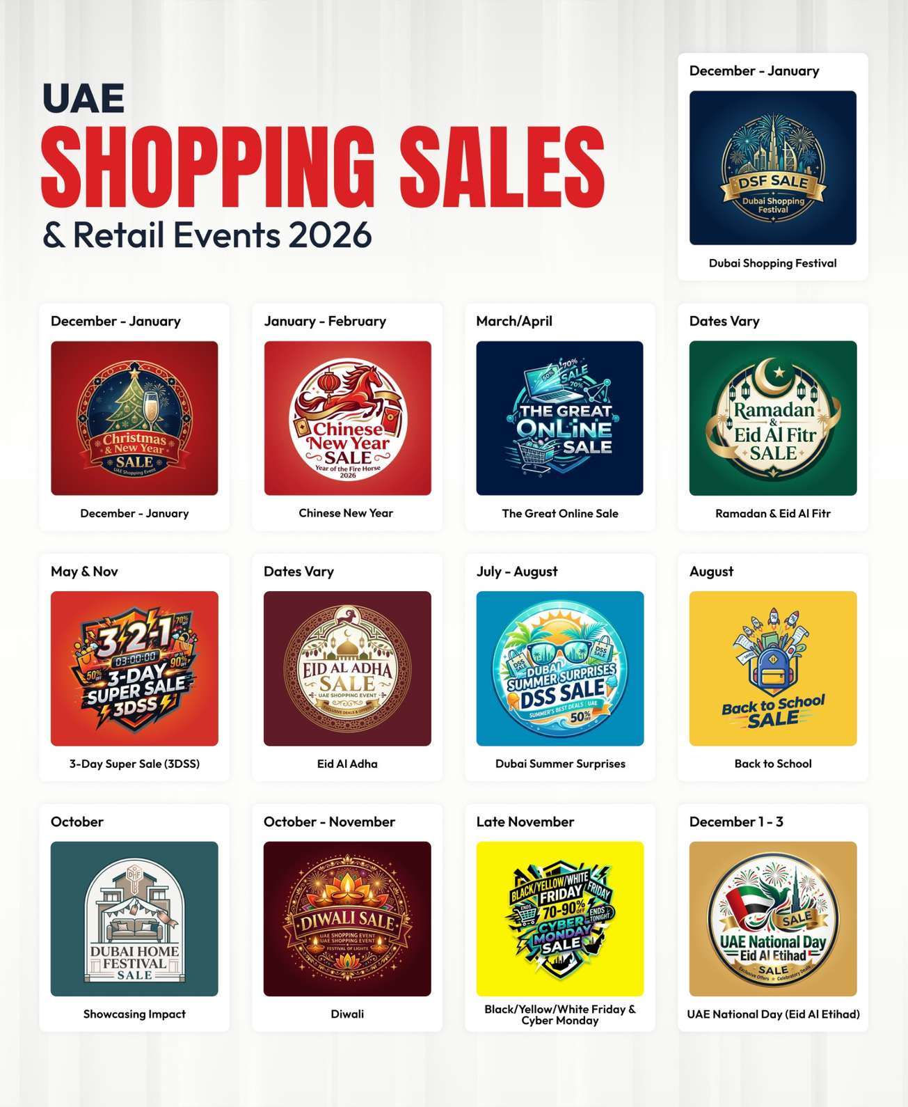 uae shopping sales retail events