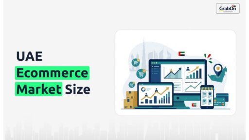 uae ecommerce market size