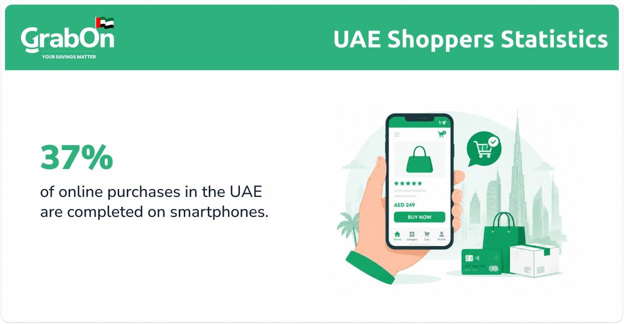 online purchases in uae made using smartphone