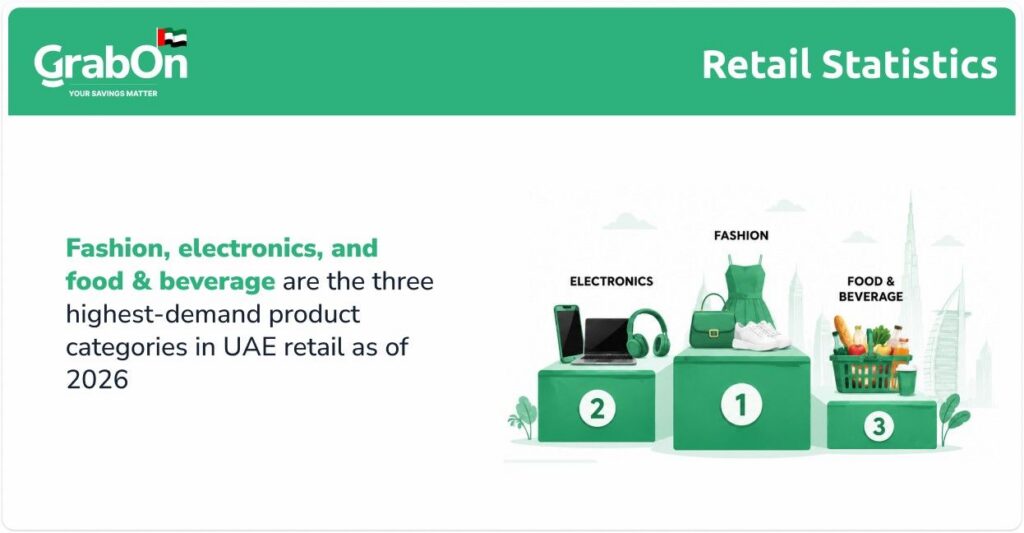 products high in demand in the uae