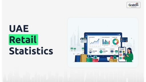uae retail statistics