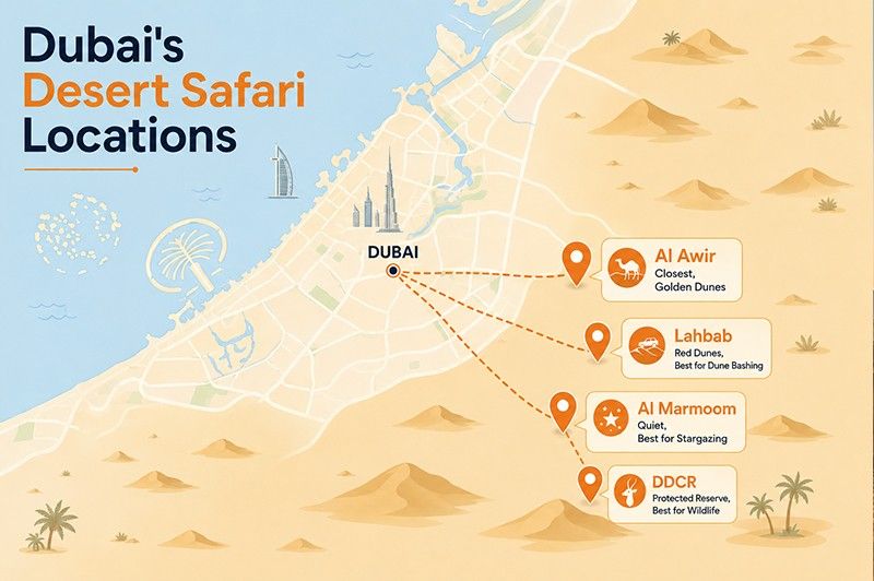 dubais desert safari locations