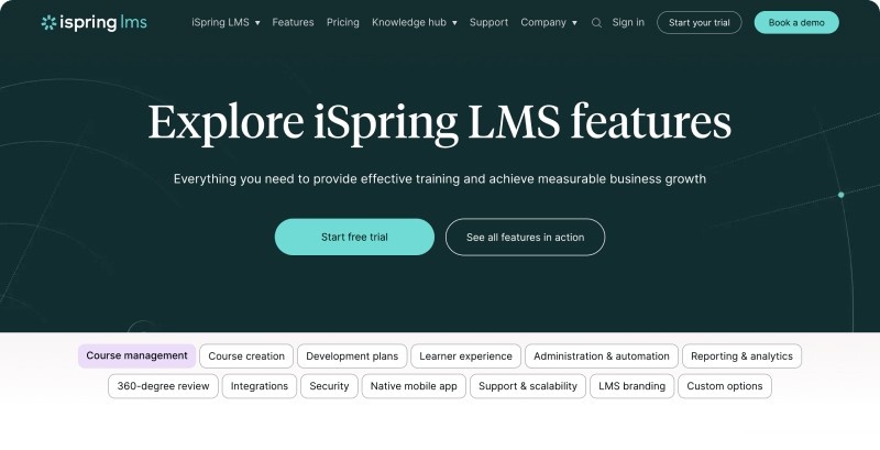 ispring lms