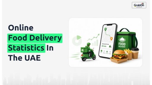 online food delivery statistics in the uae