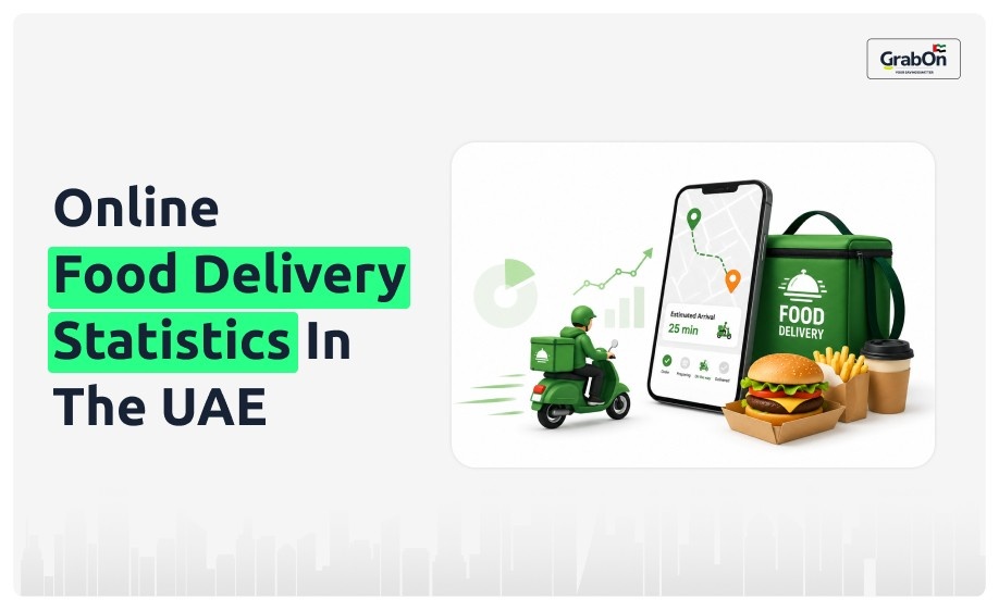 online food delivery statistics in the uae