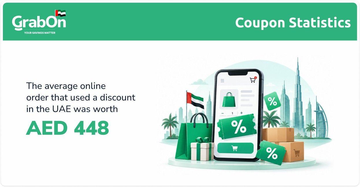 average discounted online order in uae