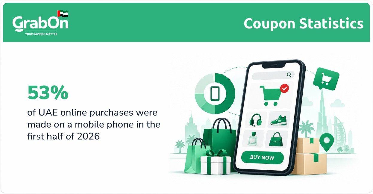 uae online purchases through mobile phones