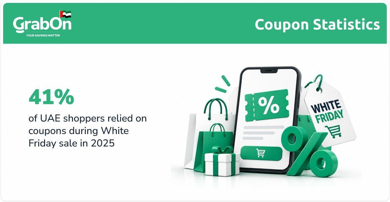 uae shoppers relied on coupons during white friday sale in 2025